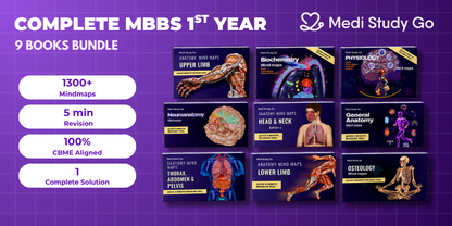 First Year MBBS/BPT Bundle