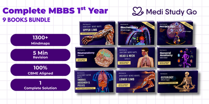 First Year MBBS/BPT Bundle