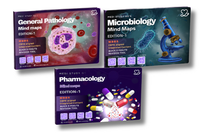 Second Year MBBS/BPT Bundle