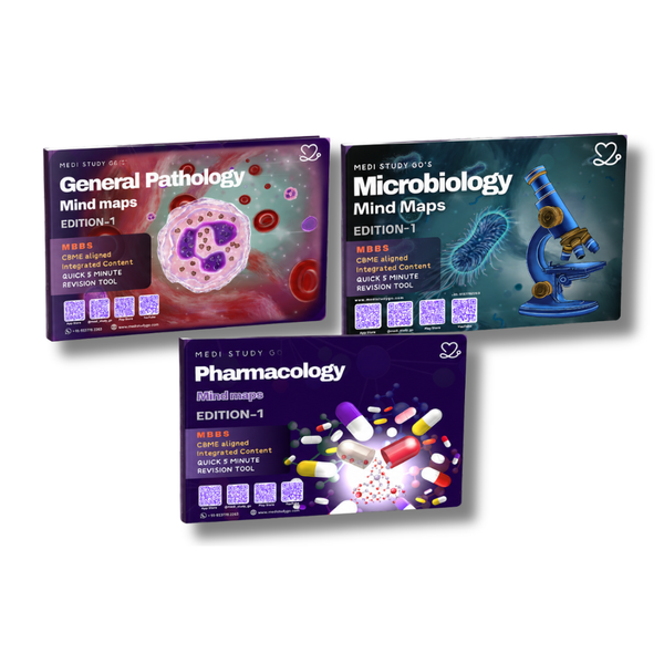 Second Year MBBS Bundle