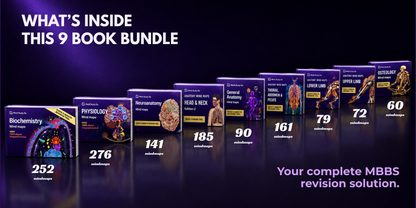 First Year MBBS/BPT Bundle