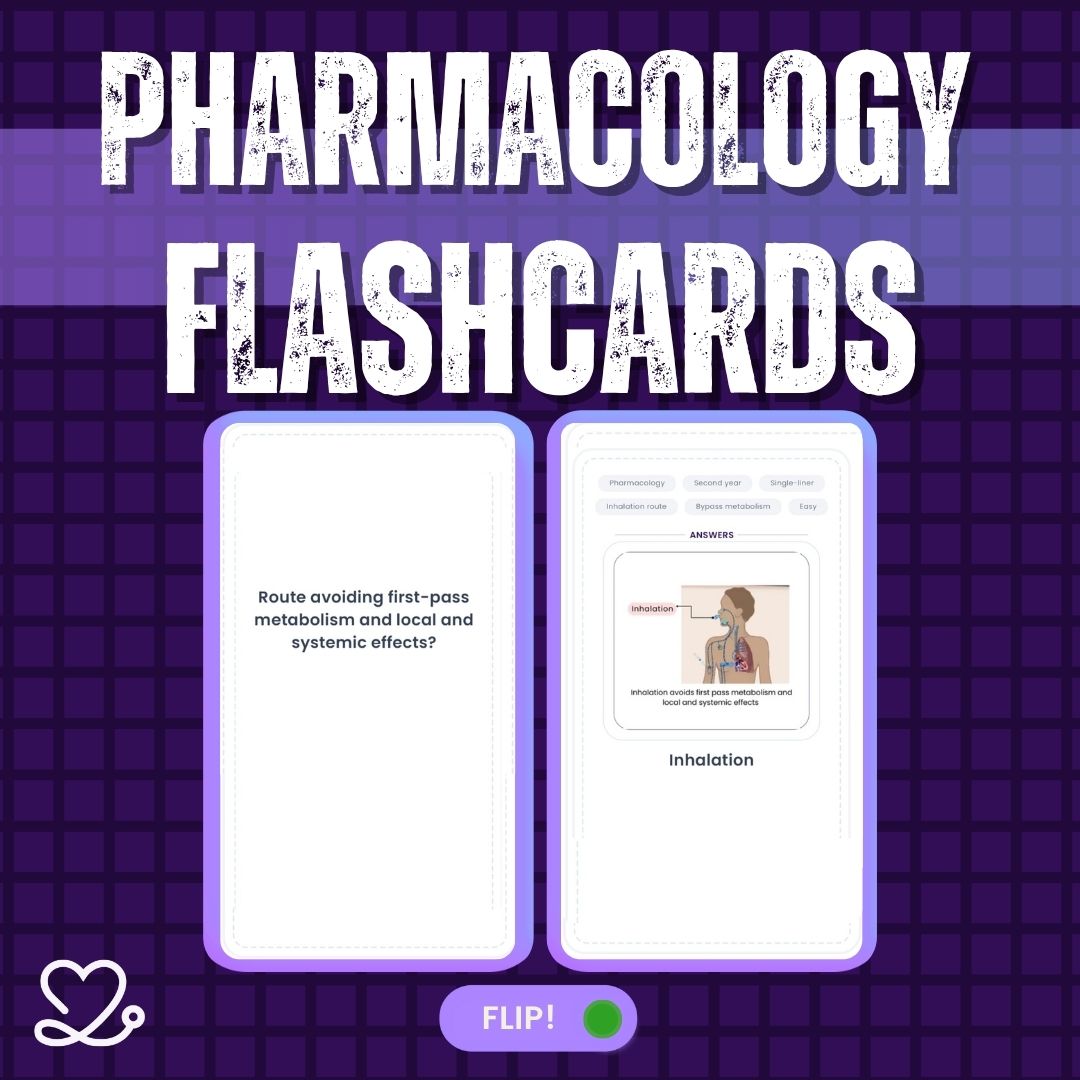 Pharmacology Flashcards