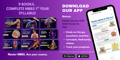 First Year MBBS/BPT Bundle