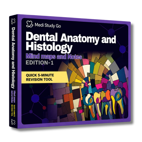 Dental Anatomy and Dental Histology