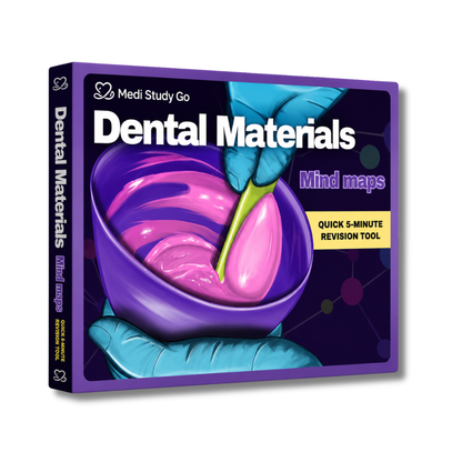 Dental Materials