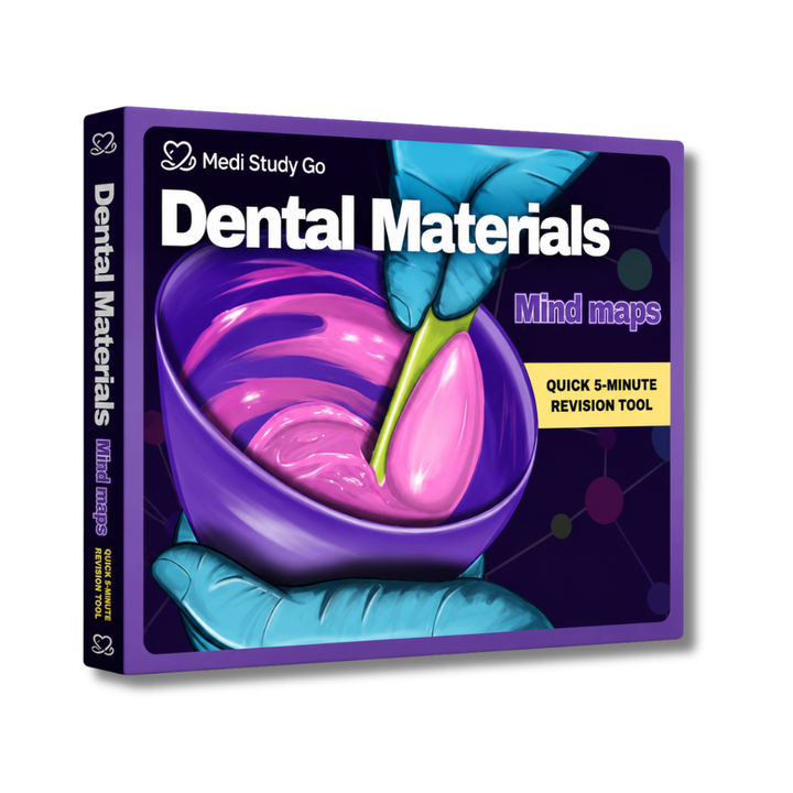 Dental Materials