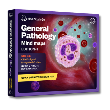 General Pathology (MBBS/BPT)