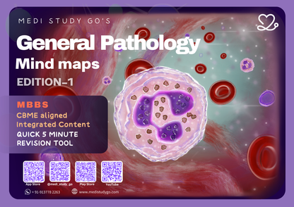 General Pathology (MBBS)