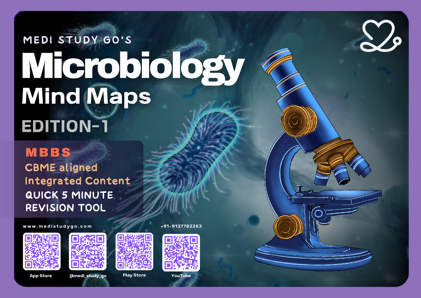 Microbiology (MBBS)