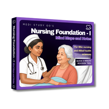 Nursing Foundation - I