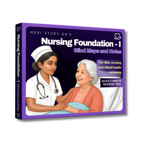 Nursing Foundation - I