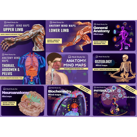 First Year MBBS (full package)