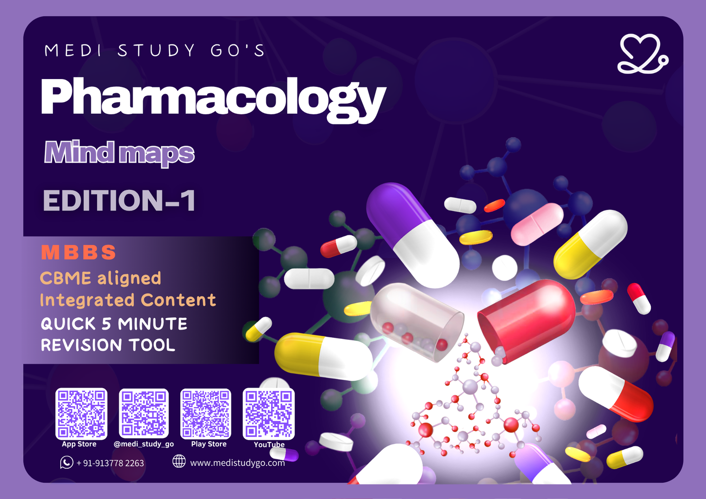 Pharmacology (MBBS)