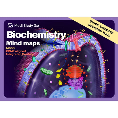 Biochemistry (MBBS)