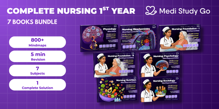 First Year Nursing Bundle