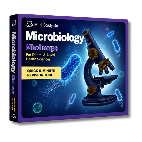 Microbiology