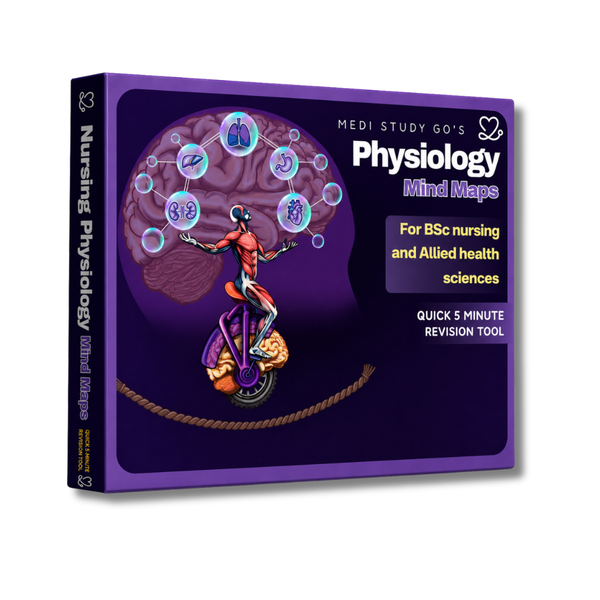 Nursing Physiology