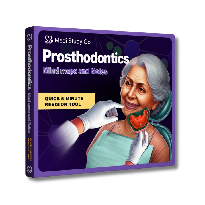 Prosthodontics