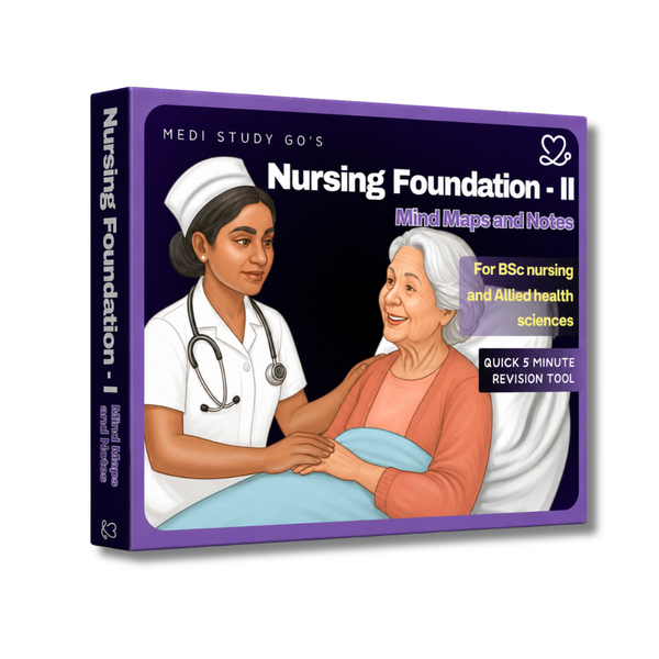 Nursing Foundation - II