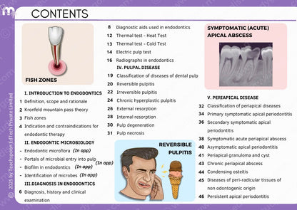 Final Year (Cons, Endo, Prostho, OS)