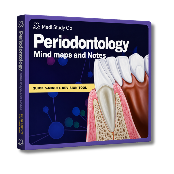 Periodontology