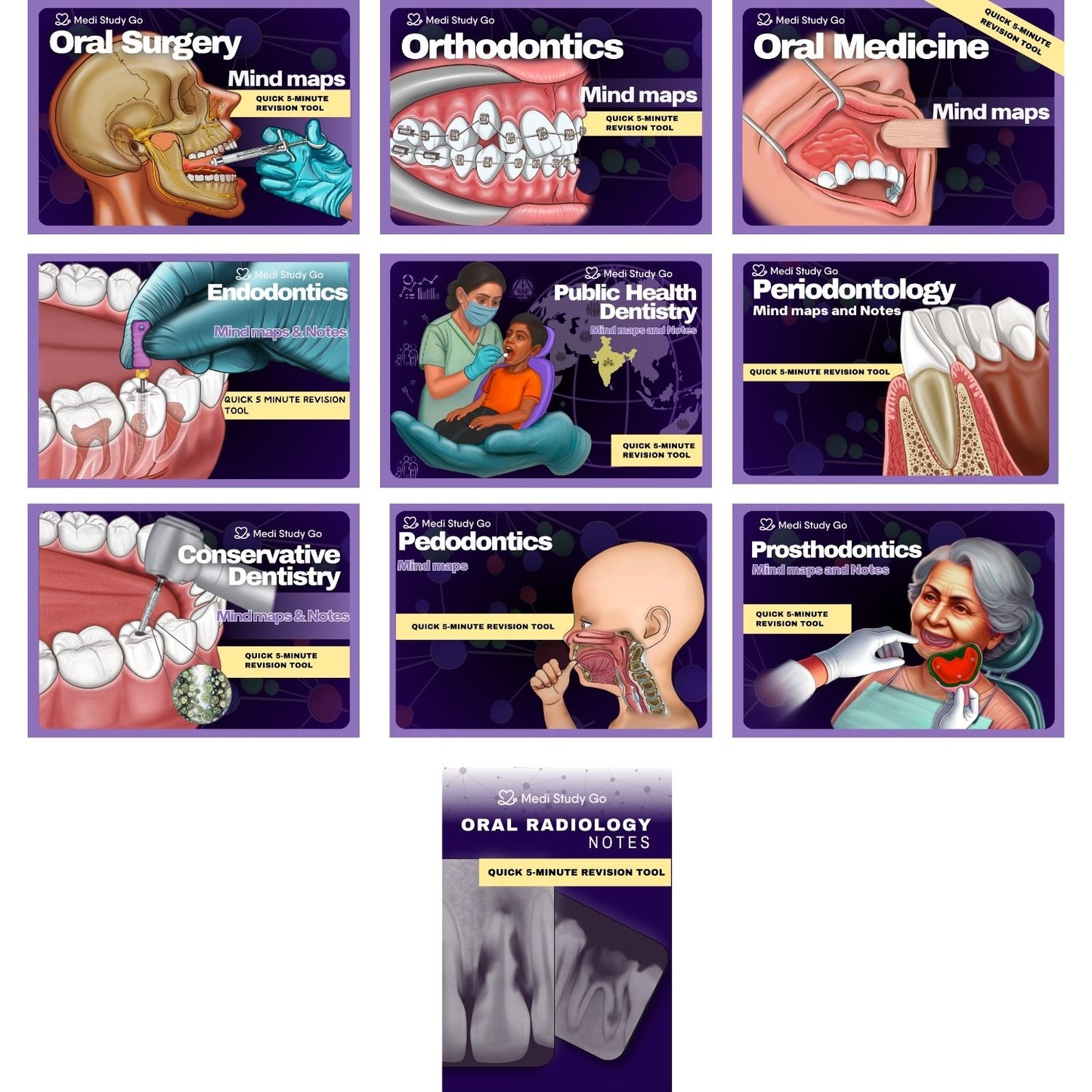 Final Year Subjects Combo