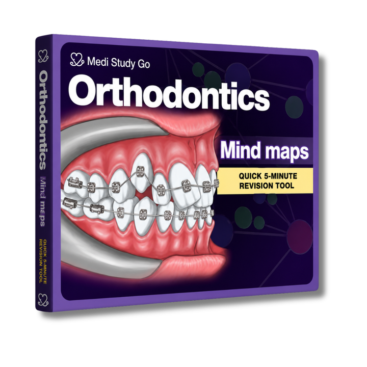 Orthodontics