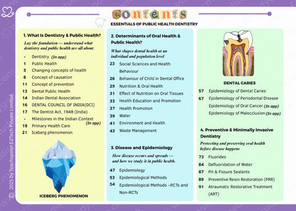 Final Year (Cons, Endo, Prostho, OS, Pedo)