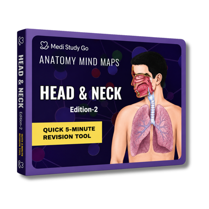 Head and Neck (MBBS/BPT)