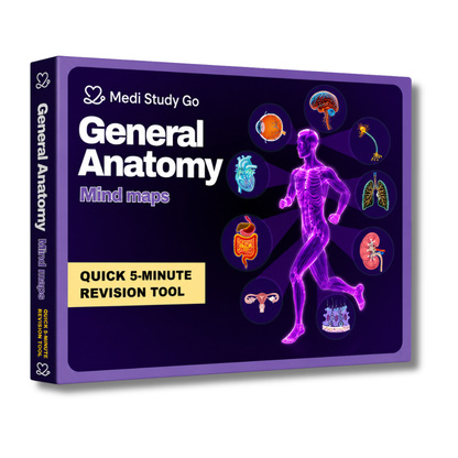 General Anatomy