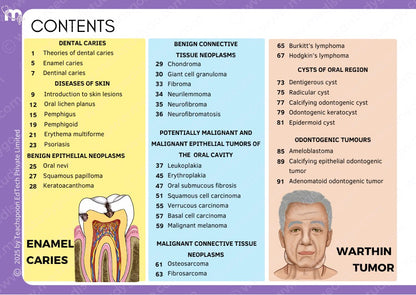 Oral Pathology and microbiology