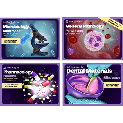 2nd yr BDS (Micro, Gpath, DM Mind maps + Pharmac Flashcards)