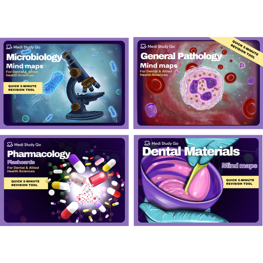 2nd yr BDS (Micro, Gpath, DM Mind maps + Pharmac Flashcards)