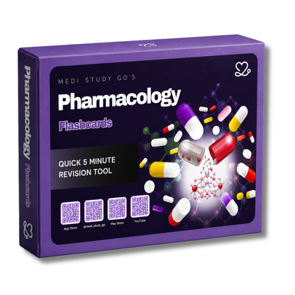 Pharmacology Flashcards