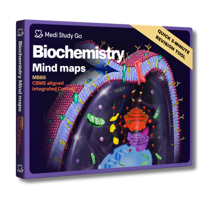 Biochemistry (MBBS/BPT)
