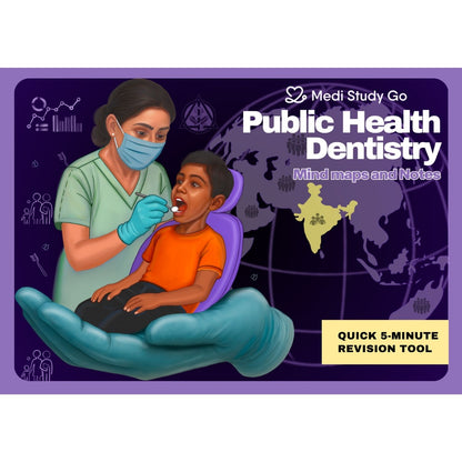 Public Health Dentistry