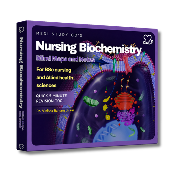 Nursing Biochemistry