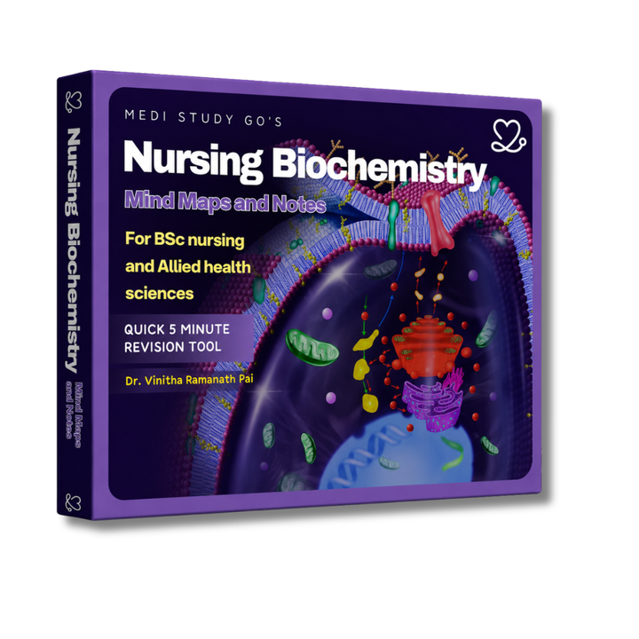 Nursing Biochemistry