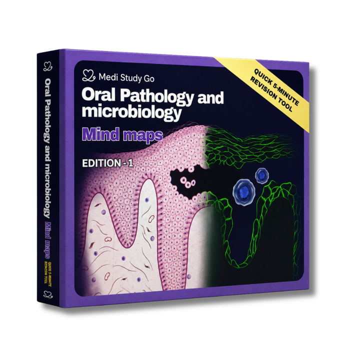 Oral Pathology and microbiology