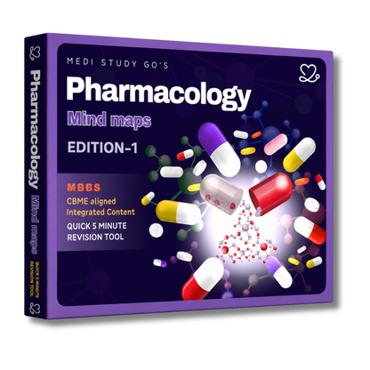 Pharmacology (MBBS/BPT)