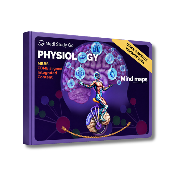 Physiology (MBBS/BPT)