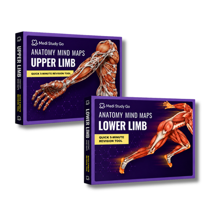 Upper Limb and Lower Limb (MBBS/BPT)