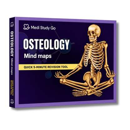 Osteology (MBBS/BPT)