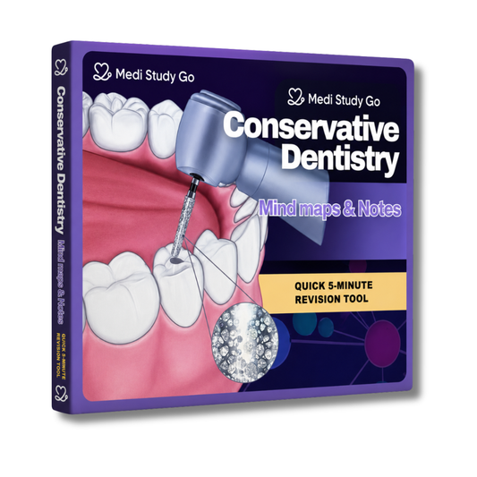 Conservative Dentistry