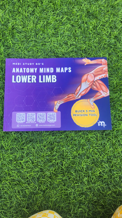 Anatomy bundle (UL, LL, Head and Neck, Abdomen Thorax and Pelvis)