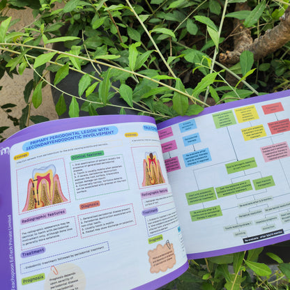 Periodontics