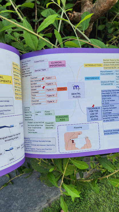 Periodontics