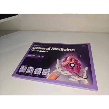 General Medicine and General Surgery Combo