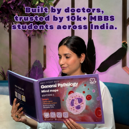 General Pathology (MBBS/BPT)