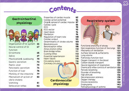 Physiology (MBBS)